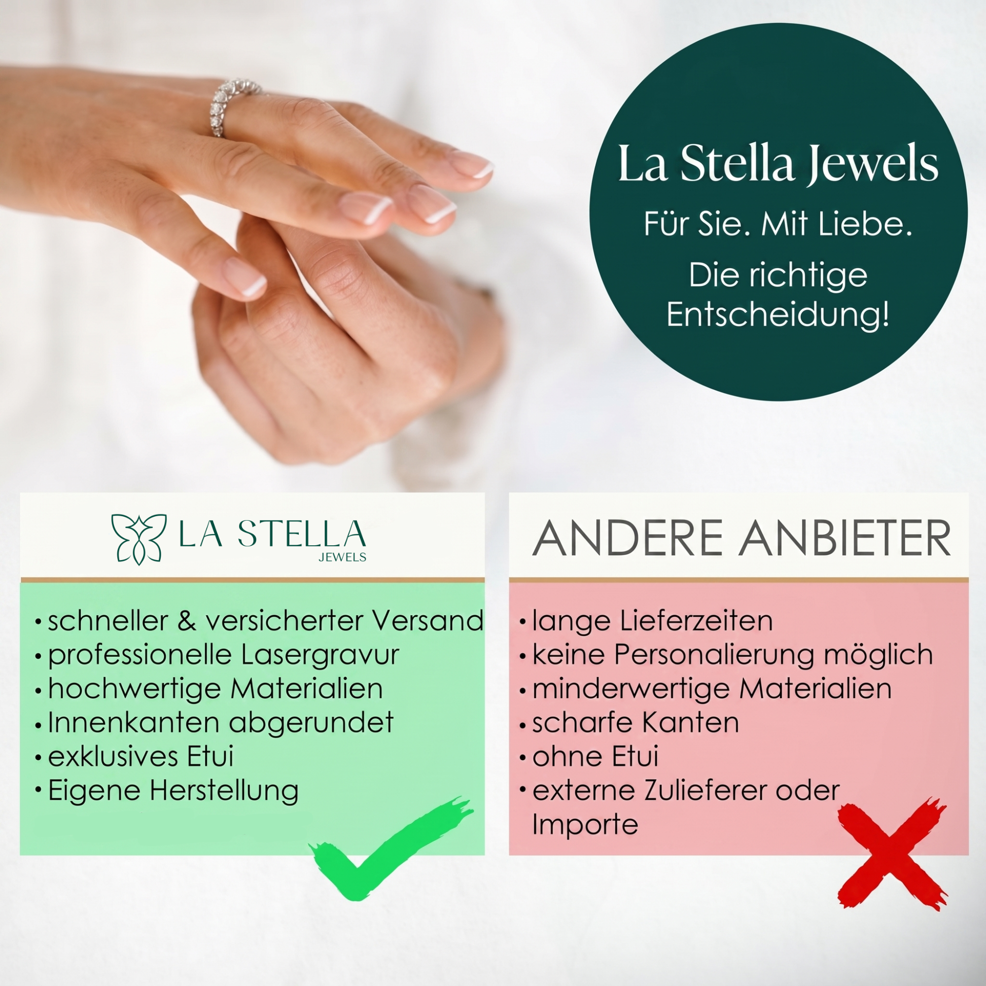Ringgrößenmesser – Standardgröße EU und Schweiz