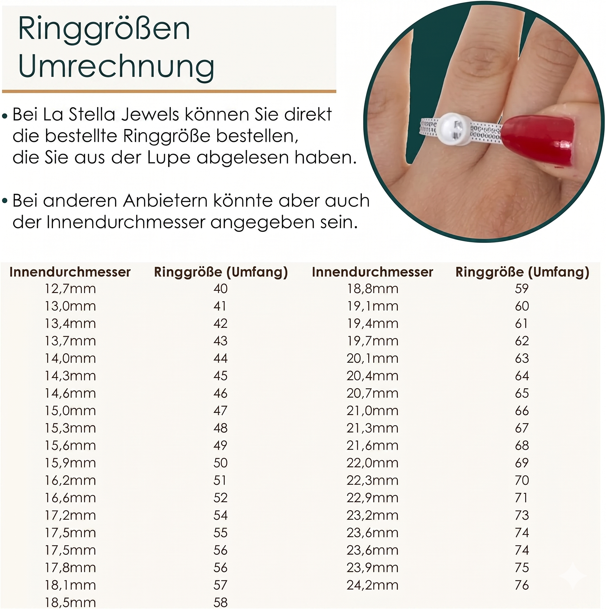 Ringgrößenmesser – Standardgröße EU und Schweiz